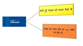 how to pull up the file back/ Part-1(e Office Video#3)