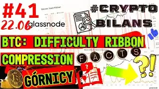 Crypto Bilans 22.06 - Glassnode 41: Bitcoin Difficulty Ribbon Compression