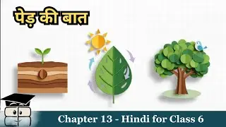 पेड़ की बात | Class 6 Hindi Chapter 13 | Animated Explanation & Notes