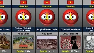 Biggest Disasters in Vietnam 🇻🇳