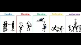 Stages of Group Formation