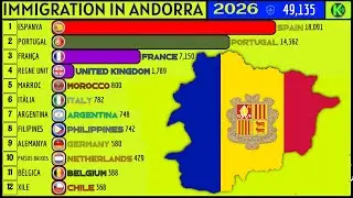 MAP OF IMMIGRATION IN ANDORRA