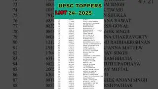 UPSC 2024-25 Toppers List ||upscresult #upsc #upscexam #upsctopper #ias #ips #upscresults ##shorts
