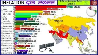 THE COUNTRIES WITH THE HIGHEST INFLATION RATES IN ASIA