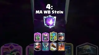 Clash Royale - Top 10 Miner Decks