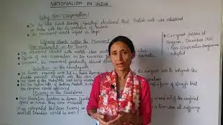 #Nationalism in India|Non Cooperation movement|Differing strands within the movement|class  Xhistory