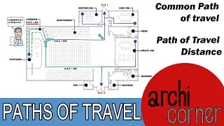 AC 061 - Egress Sample - 3 of 5: Paths of Travel