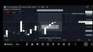 NQ Futures - Smart Engine delivery