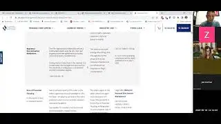 CA Statutory Disclosures for Sellers | Learn about proper Agent Contractual Disclosure Forms/ Duties
