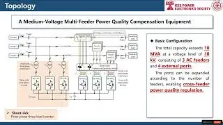 A medium-voltage multi-feeder power quality compensation equipment