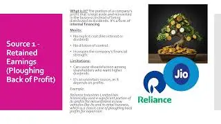 Sources of Business Finance | Chapter 8 | Business Studies  |Class 11|CBSE| Arshika Commerce Classes