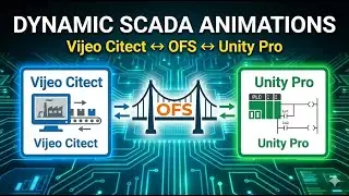 Vijeo Citect & Unity Pro: Dynamic SCADA Animations via OFS