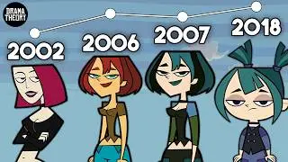 The Evolution of Total Drama Animation