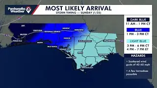 Panhandle Weather LIVE
