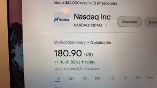 🔴 Nasdaq Inc NDAQ Stock Trading Facts 🔴