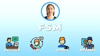 Salesforce Field Service Management with Commercient SYNC.