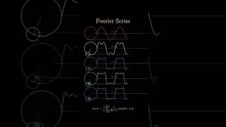 Fourier Series: Breaking Any Periodic Signal into Sine and Cosine Waves