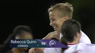 Concacaf Women's Championship 2018: CUBA vs CANNADA Highlights