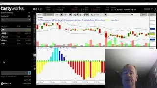 #Live trading of scalping futures /6E Using #indicators