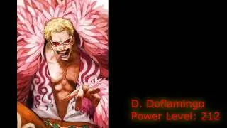 Power Level's Project One Piece