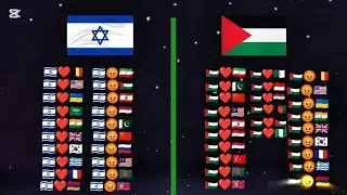 Those countries who support israel vs palestine|countries that likes Israel vs Palestine|comparison 