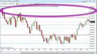 An introduction to the accumulation and distribution indicator for NinjaTrader