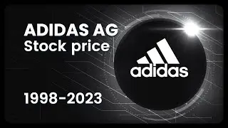 ADIDAS AG (ADS.DE) Stock Price Evolution (EUR) 1998-2023 #finance #stocks #adidas