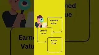 How Does Earned Value Management Make Projects Easier?