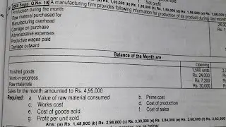 Class 12 | Cost sheet  2060 Supp.| Old is Gold 2081
