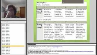 Creating and Using Effective Rubrics