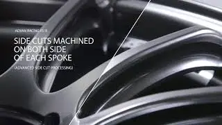 Yokohama Wheel ADVAN Racing RS III