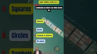 QUIZ 10  NAVIGATION MODULE ONE LESSONS 1-5