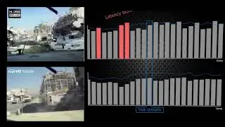 Digital Barriers EdgeVis Vs H264