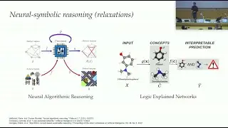 Lifted and long-range reasoning on graphs [MSc lecture]