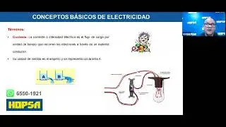 Capacitación  (Grabación) - Electricidad Básica: Instalación de una Lámpara o un Abanico