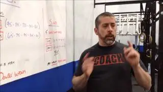 2016 Albany CrossFit OPEN - WOD 3
