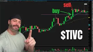 Технические торговые стратегии, которые работают! Гэппер на премаркете