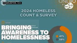 Local group partners with McKinney-Vento to support Charleston&rsquo;s unhoused youth