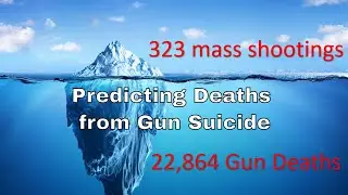 Machine Learning Can Predict Suicide Risk When People Buy Guns