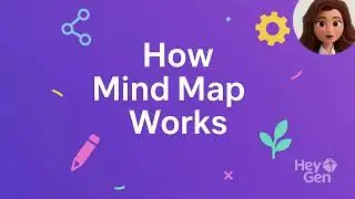 How to use Mind map AI tool - filmed via Heygen - by Talaa Dec. 2025