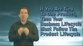 Lever 5 - 20 Levers of Succssful Business Growth