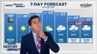 Cold, clear Monday ahead