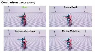 CGF 2025 - Real-time and Controllable Reactive Motion Synthesis via Intention Guidance