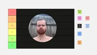 Instagram Content TIER LIST: What Videos Actually Make Money ?