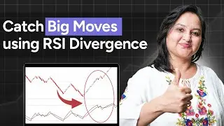 Master RSI in 10 Minutes | Simple Trading Strategy for Beginners