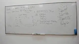 Parallel Algorithms. ITMO 2022. Part 0. Introduction.