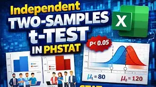 Independent Two-Sample t-Test in Excel | PHStat Tutorial for Beginners