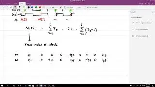 Jitter Measurement cont , Noise Sources in CPLL