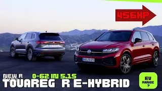 New VW Touareg 2023 trims full Specs:  Differences + interior features