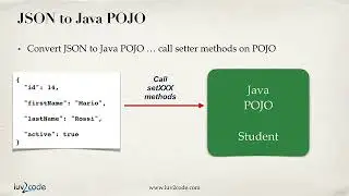 04 - NEW - REST CRUD APIs_009 JSON Jackson Data Binding